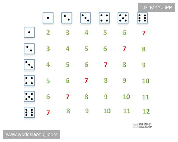 专业评测老虎机真人平台app，分析平台安全性、游戏多样性及用户口碑，助你明智选择